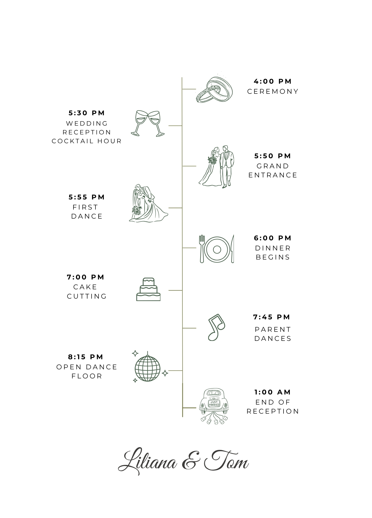 Wedding Timeline